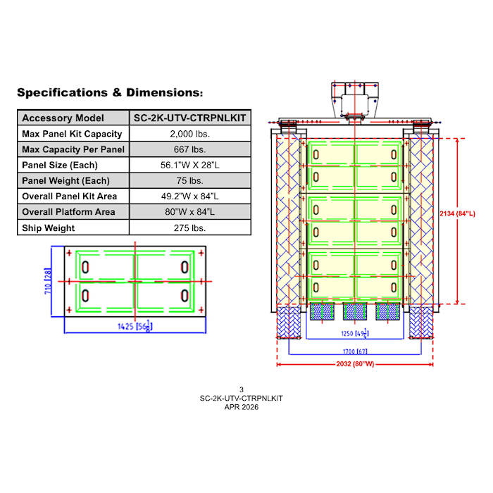 iDEAL Center Deck Plate Panel Kit for SC-2K Specifications & Dimensions