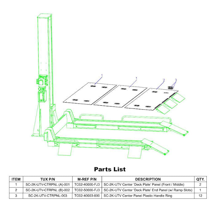 iDEAL Center Deck Plate Panel Kit for SC-2K Parts List