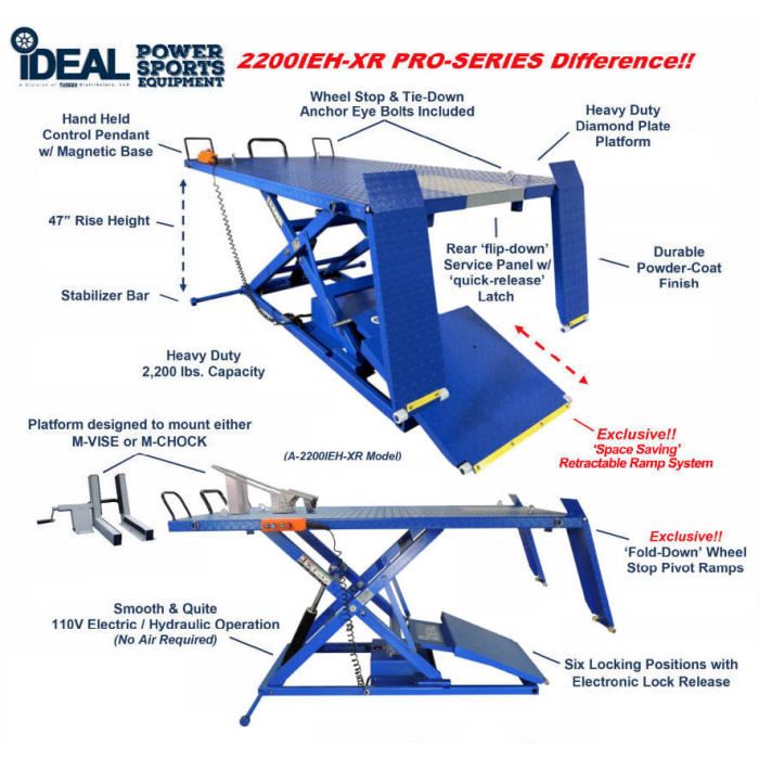 iDEAL A-2200IEH-XR Pro Series Power Sport ATV Lift Features