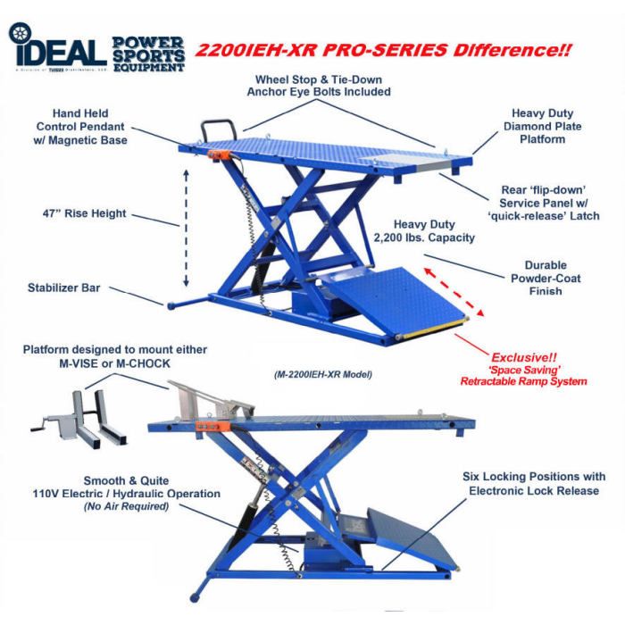 iDEAL M-2200IEH-XR Pro Series Power Sport Motorcycle Lift Features