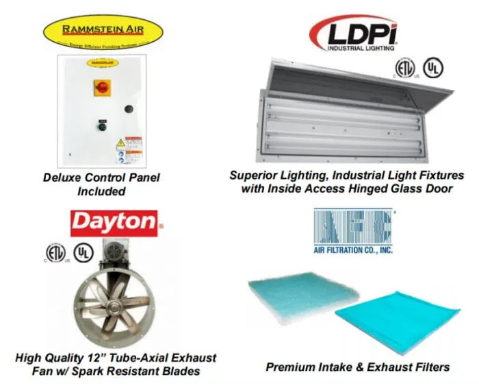 iDEAL PSB-PMR1088-AK Paint Mixing Room