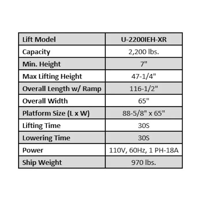 iDEAL U-2200IEH-XR Pro Series Power Sport UTV Lift