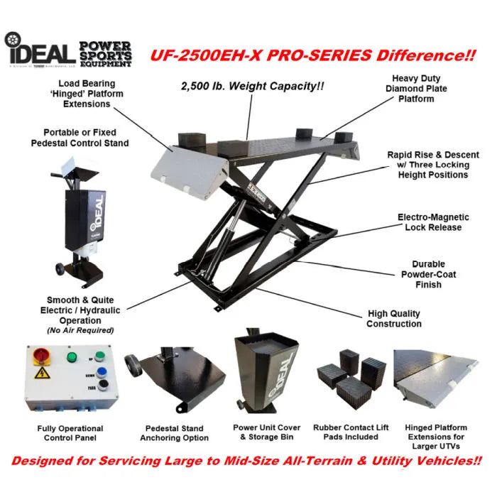 iDEAL UF-2500EH-X Pro-Series Frame-Engaging UTV ATV Lift Features