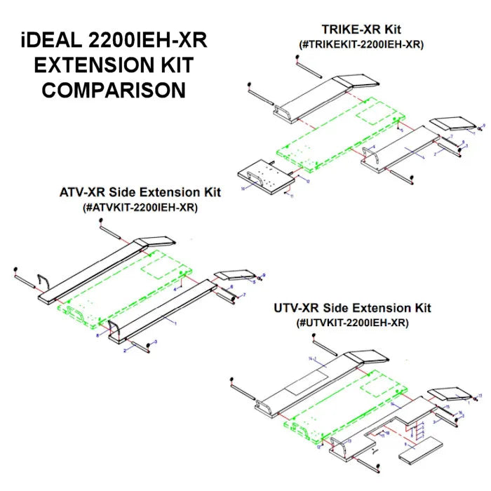 iDEAL 2200IEH Series UTV Extension Kit