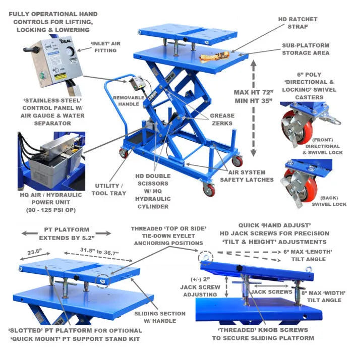 iDEAL LT-PT2500AH-X Powertrain Lift Table Features