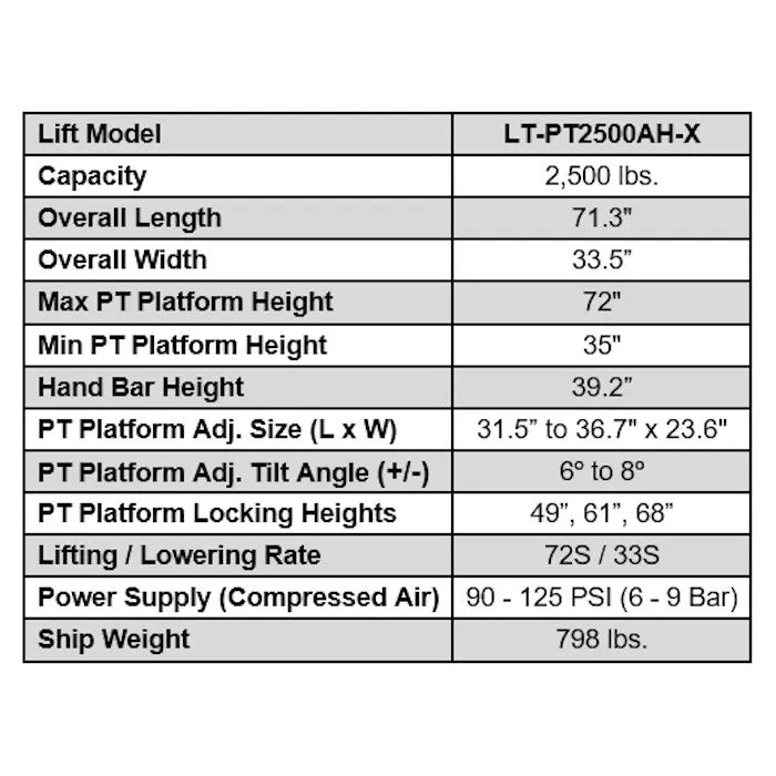 iDEAL LT-PT2500AH-X Double Scissors & Grease Zerks