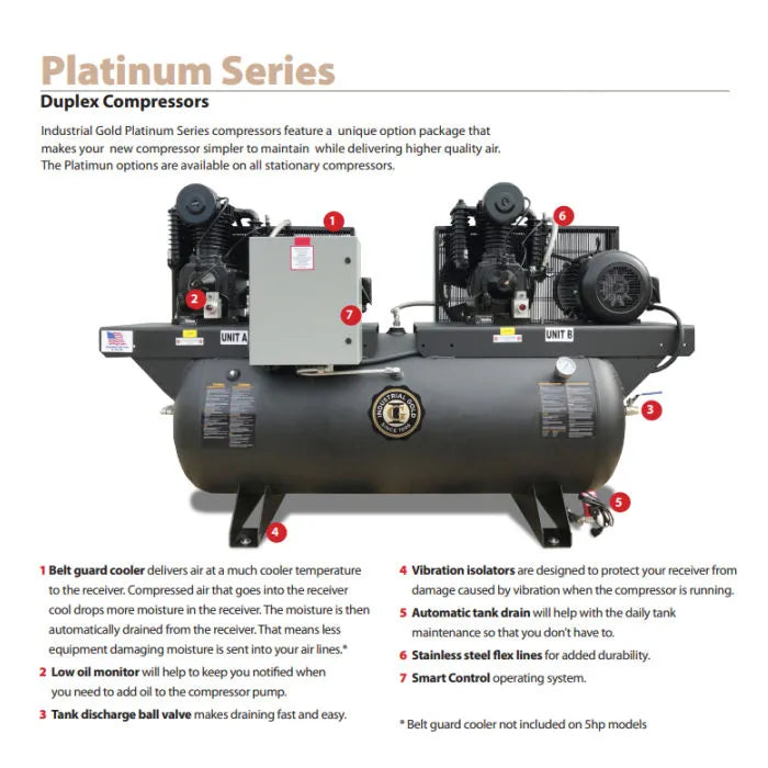 Industrial Gold Platinum Features