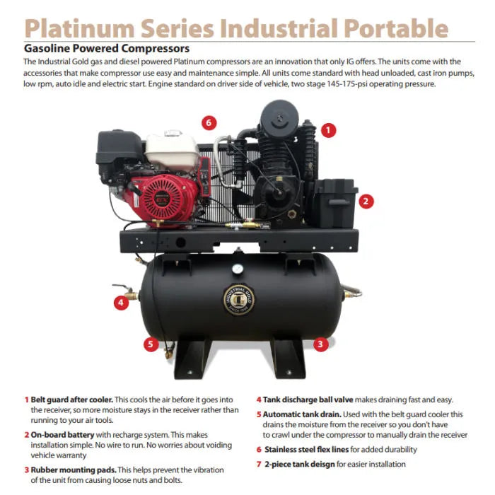Industrial Gold CI Pump Features