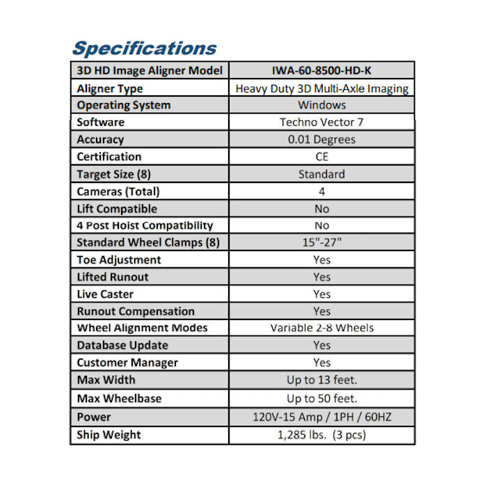 iDEAL IWA-60-8500-HD-K Specifications