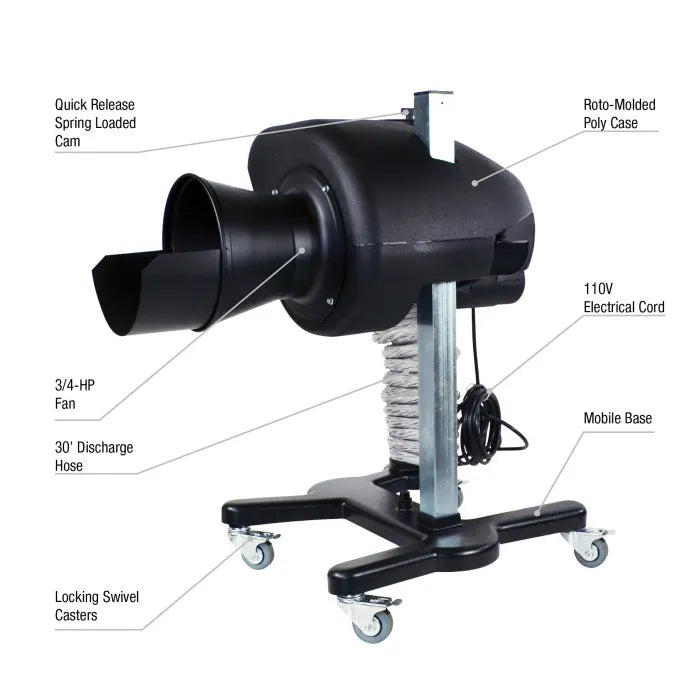 JohnDow EV-5100 Exhaust Ventilation System Features