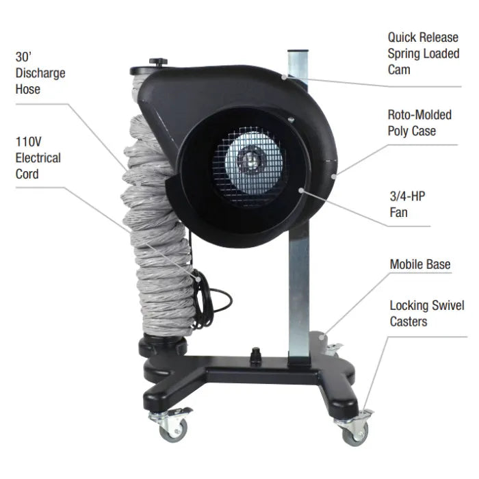 JohnDow EV-5100 Exhaust Ventilation System Features