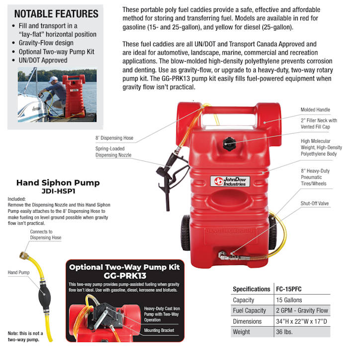JohnDow FC-15PFC 15-Gallon Portable Poly Gas Caddy Features and Specifications 