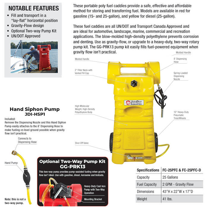 JohnDow FC-25PFC-D 25-Gallon Portable Poly Diesel Caddy Features and Specifications 