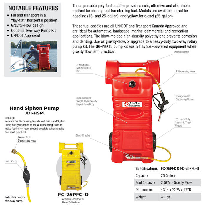 JohnDow FC-25PFC 25-Gallon Portable Poly Gas Caddy Features and Specifications 
