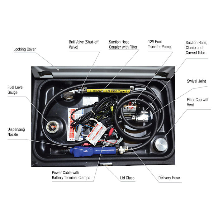 JohnDow JDI-AGT40 Low-Profile Gasoline CarryTank Features 