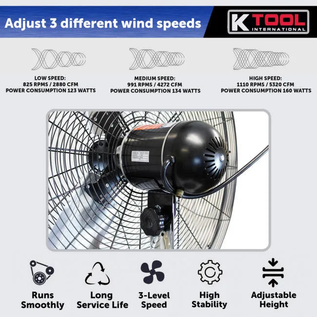 K Tool KTI77730 3 Different Wind Speeds