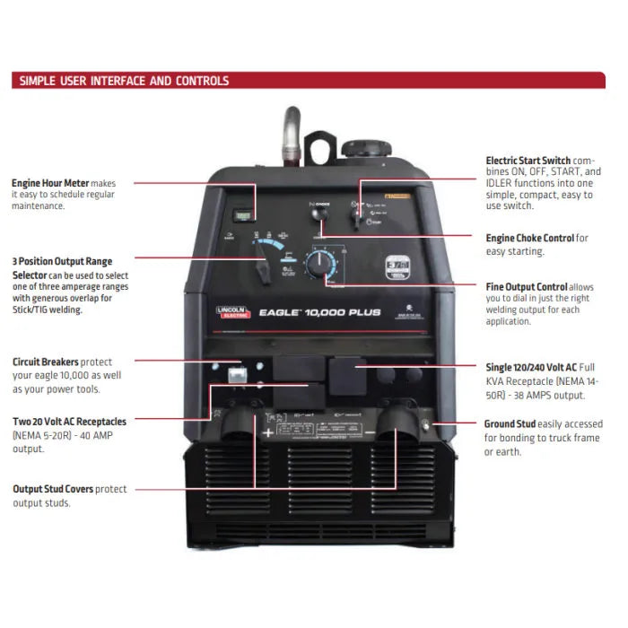 Lincoln Electric Eagle 10,000 Plus Interface