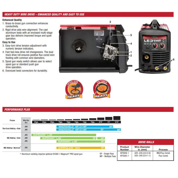 Lincoln Electric LE31MP Features and Consumables