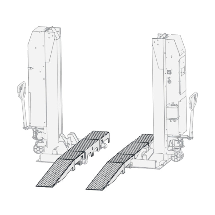 MAHLE CAD-FL Fork Lift Adapter 15,000 lbs. System Capacity