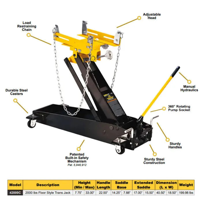 Omega 42000C 1-Ton Low Profile Transmission Jack – Automotive