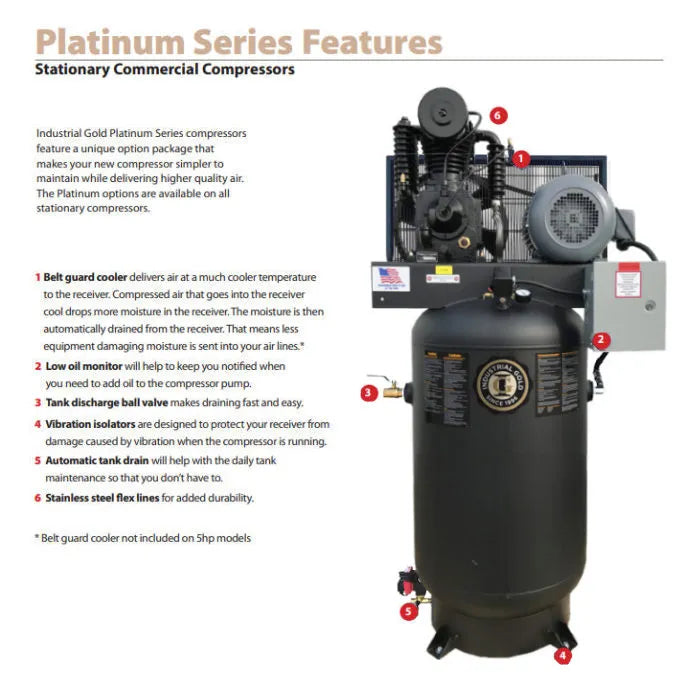 Industrial Gold Platinum Features