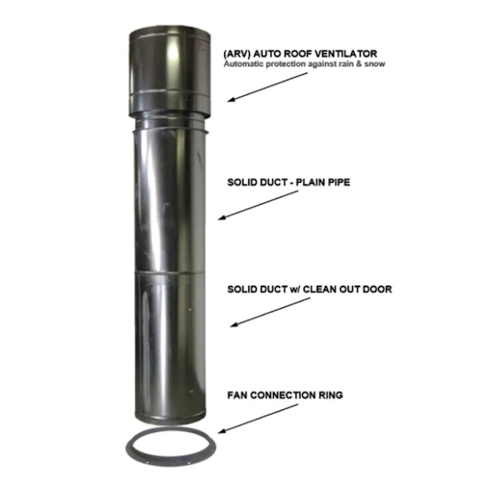 iDEAL Paint Mixing Room 13" Exhaust Duct Kit