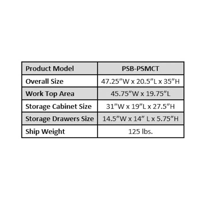 iDEAL PSB-PSMCT Specifications