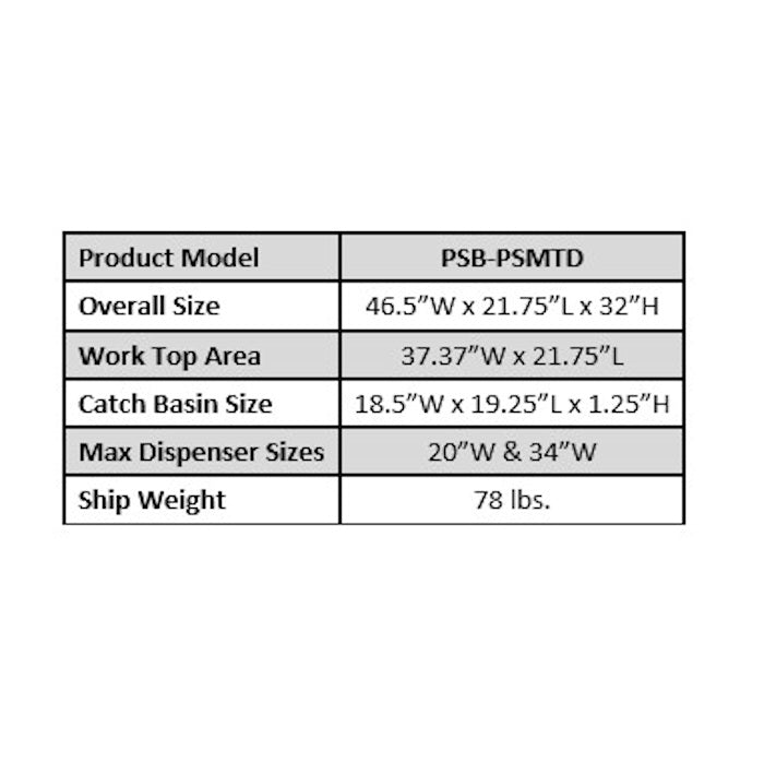 iDEAL PSB-PSMTD Specifications