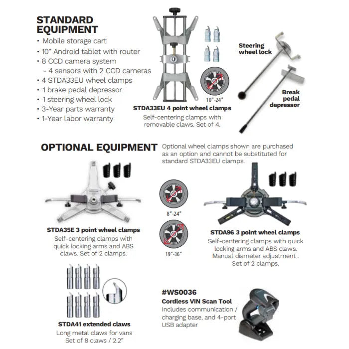 Rotary R1065 Standard and Optional Equipment