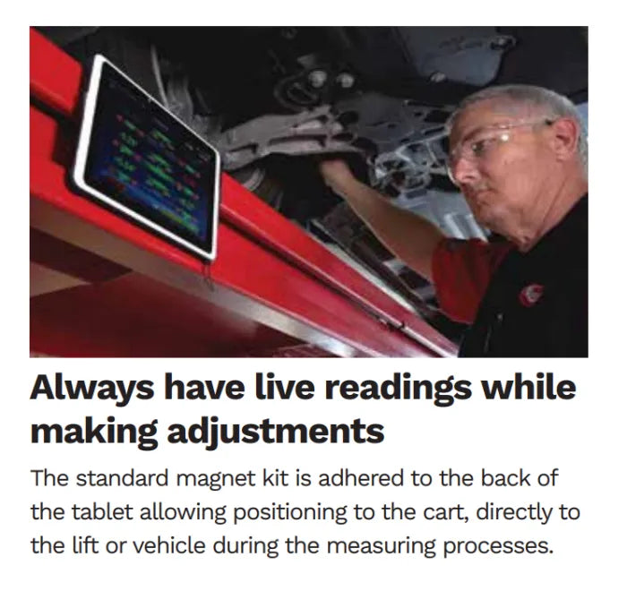 Rotary R1065 Live Readings