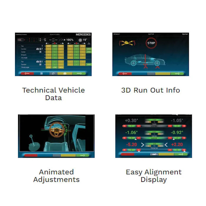 Rotary R1065 Program Features