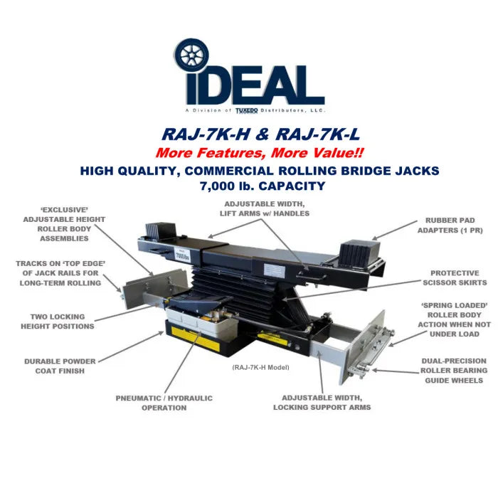 iDEAL RAJ-7K Jacks for Tuxedo & iDEAL Four Post Lifts