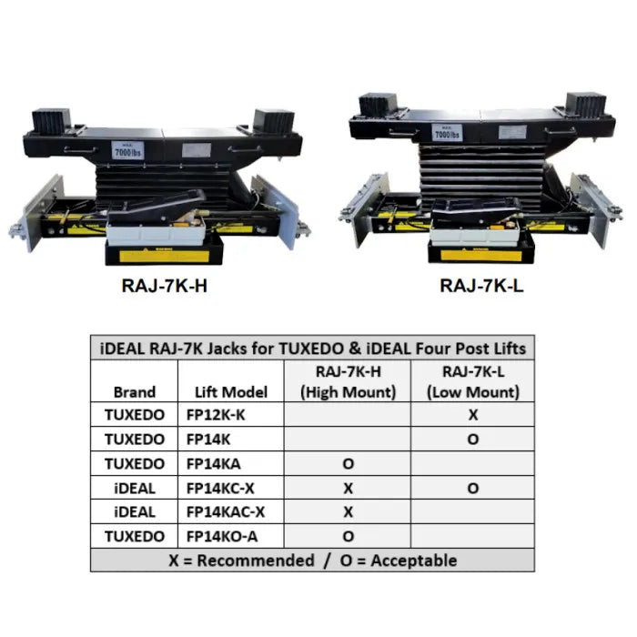iDEAL RAJ-7K-L Features