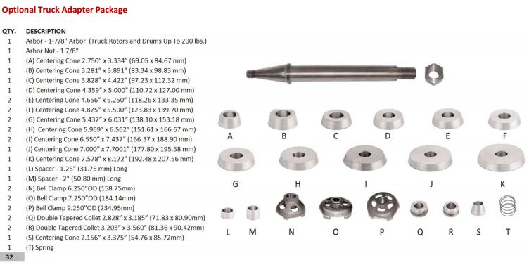 Ranger 5150161 Extended Truck Adapter Package