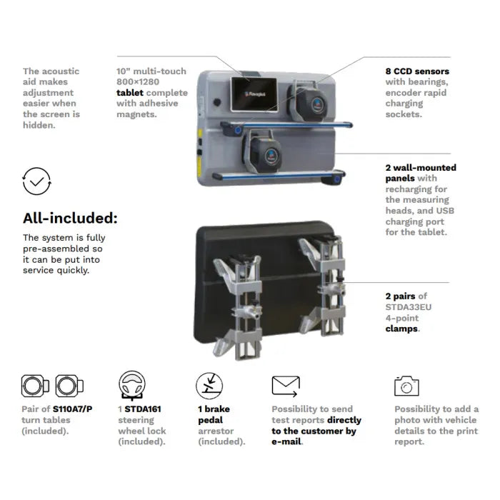 All-Included System