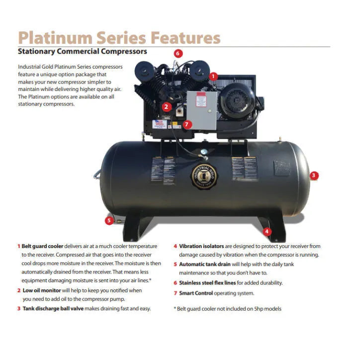 Industrial Gold Platinum Features