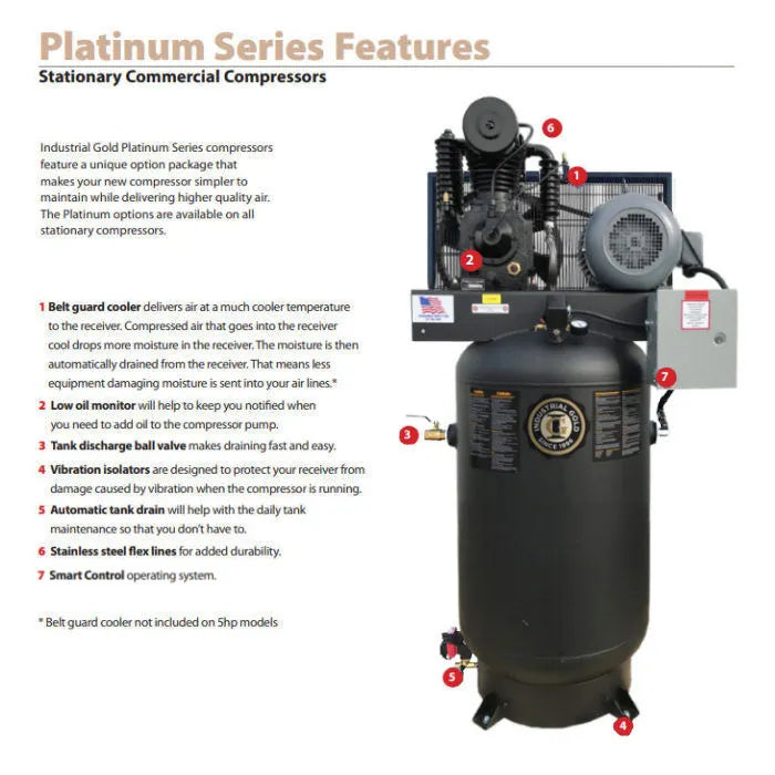 Industrial Gold Platinum Features