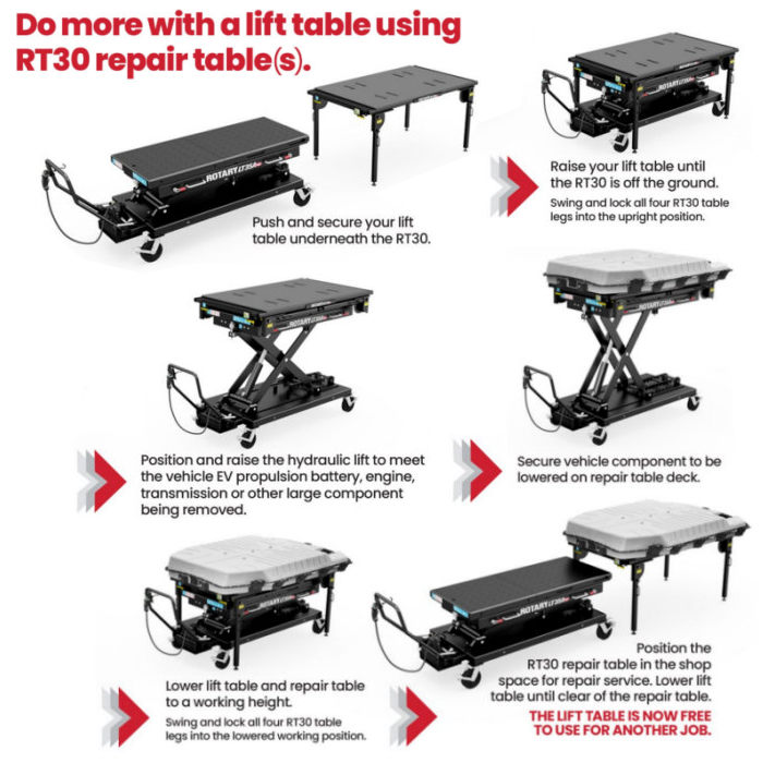 Do More With An Optional Accessory Rotary RT30 Scissor Lift Repair Table(s)