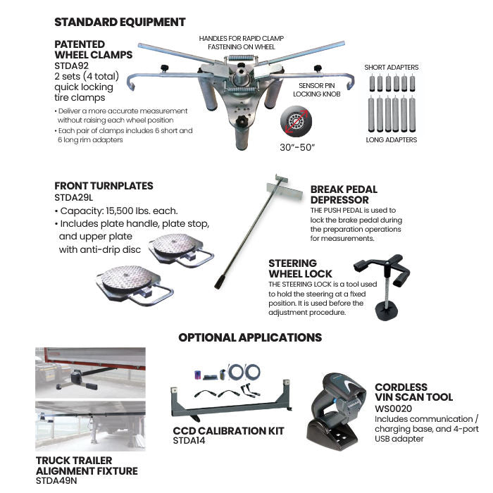 Standard and Optional Equipment 