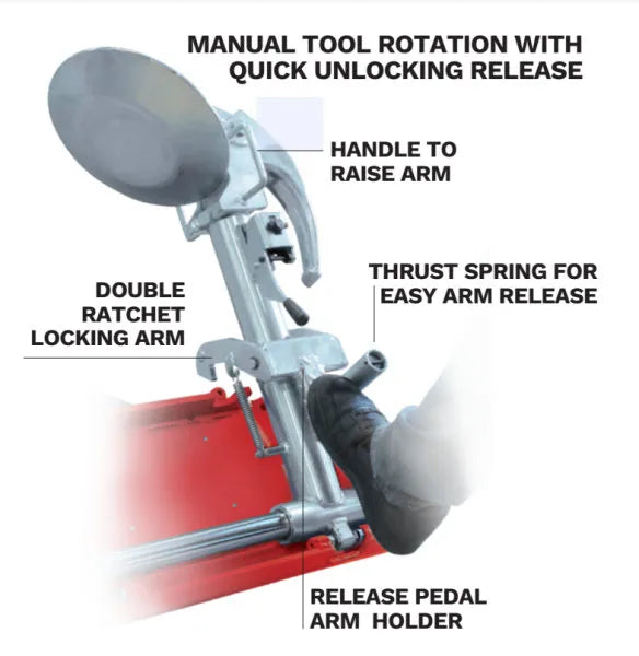 Rotary R541 Manual Tool Rotation with Quick Unlocking Release