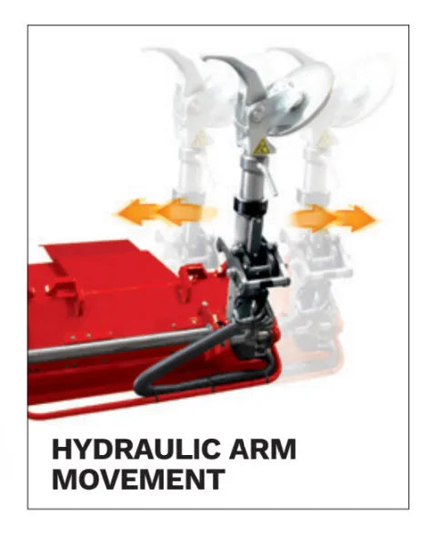 Rotary R541 Hydraulic Arm Movement
