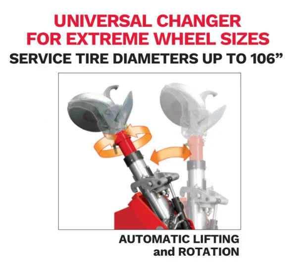 Rotary R573 Automatic Lifting and Rotation