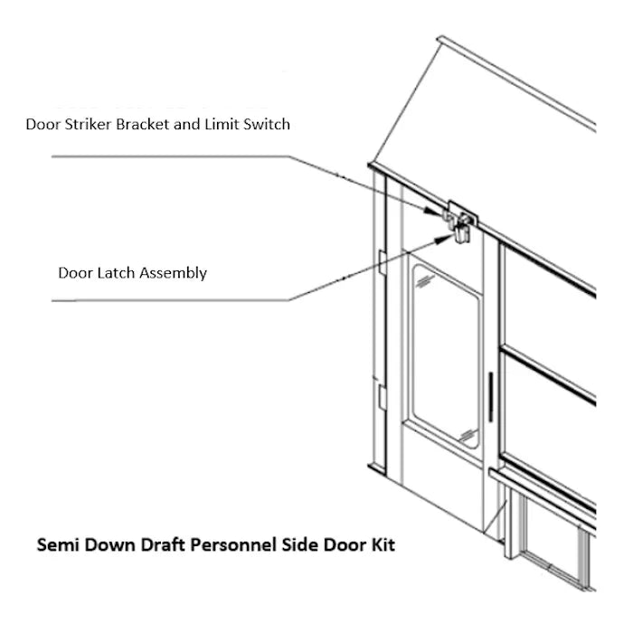iDEAL Semi and Side Downdraft Paint Booth Personnel Side Door Kit