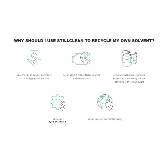 Why Should I Use StillClean to Recycle My Own Solvent?