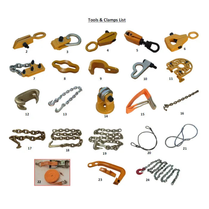 iDEAL FR-77-TBK25 25-Piece Tools and Clamp List