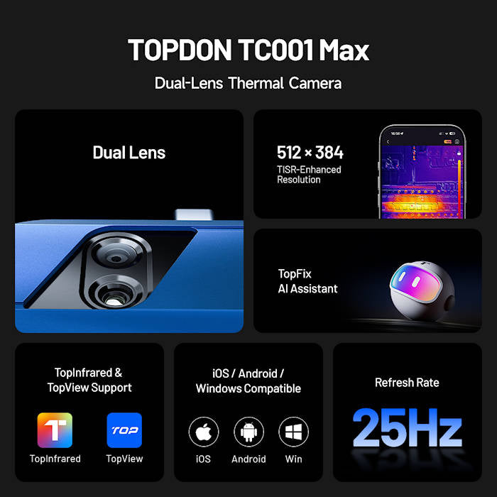 Dual-Lens Thermal Camera 