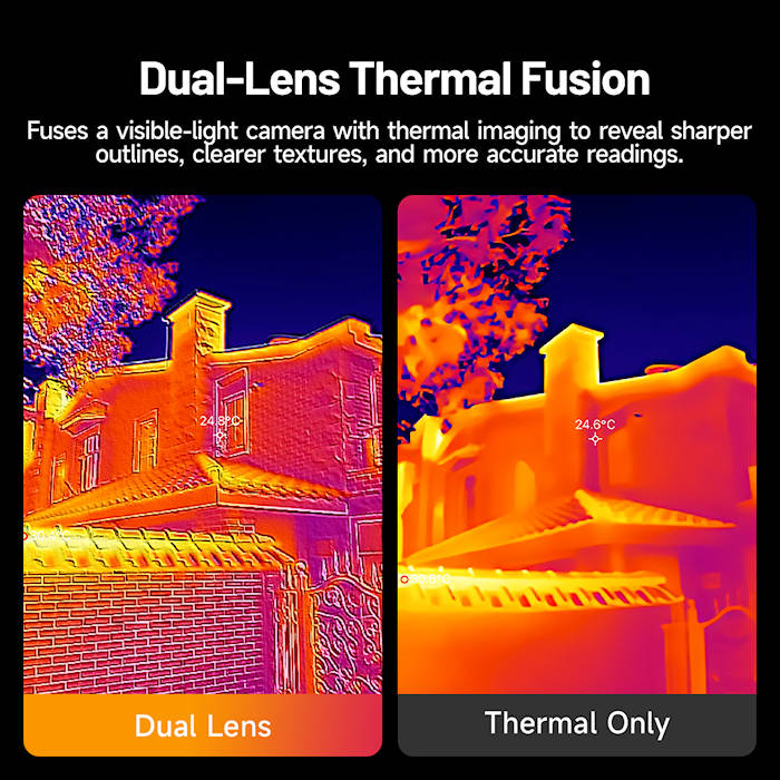 Dual-Lens Thermal Fusion 