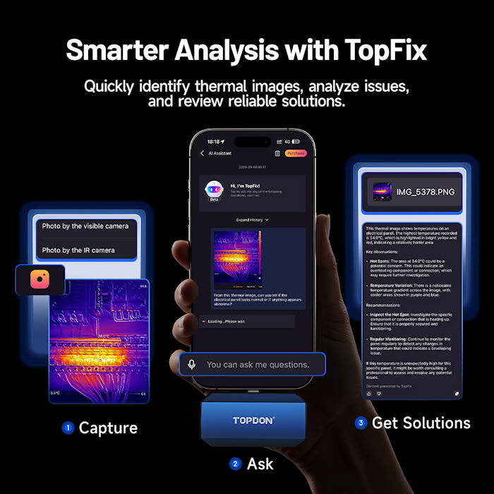 Smarter Analysis with TopFix 