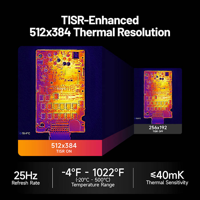 TiSR-Enhanced 512x384 Thermal Resolution 