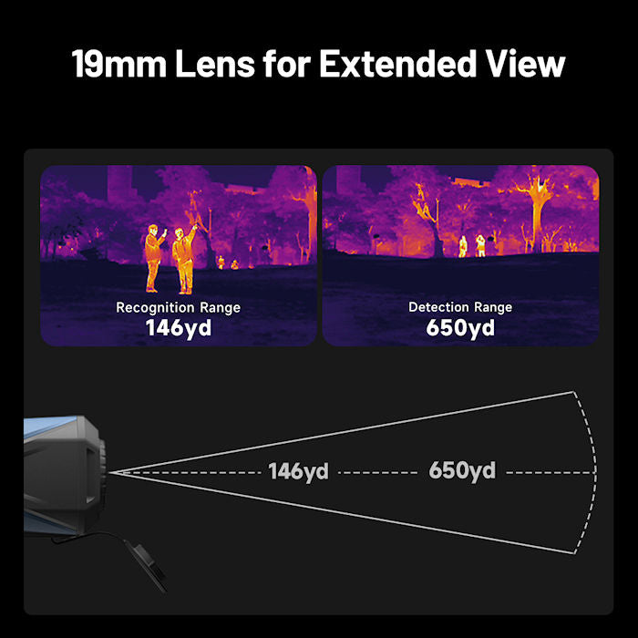 19mm Lens for Extended View 
